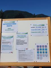 Informacijsko mesto